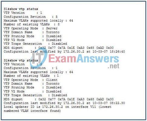 CCNA Discovery 3: DRSEnt Final Exam Answers v4.0 57