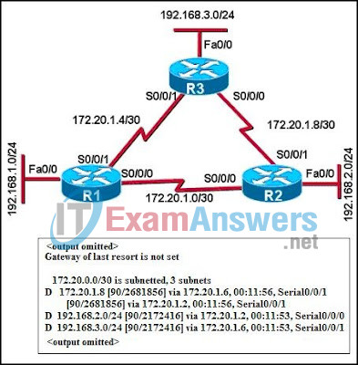CCNA Discovery 3: DRSEnt Chapter 9 Exam Answers v4.0 26