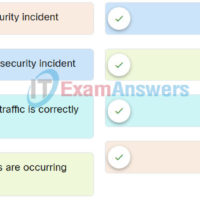 Junior Cybersecurity Analyst Career Pathway Exam Answers 31