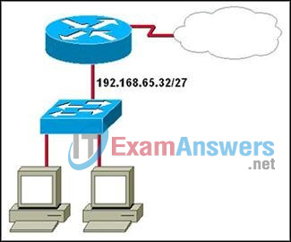CCNA Discovery 3: DRSEnt Chapter 4 Exam Answers v4.0 2