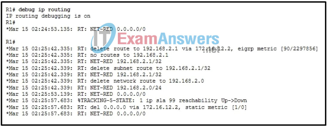 CCNP ROUTE (Version 6.0) Chapter 5 Exam Answers 6