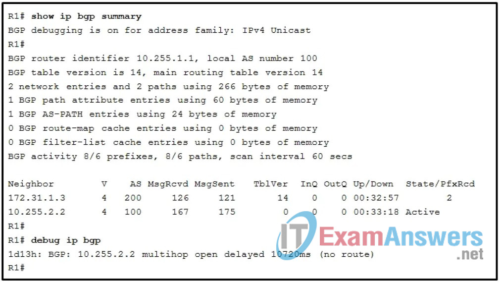 CCNP ROUTE (Version 6.0) Chapter 6 Exam Answers 8