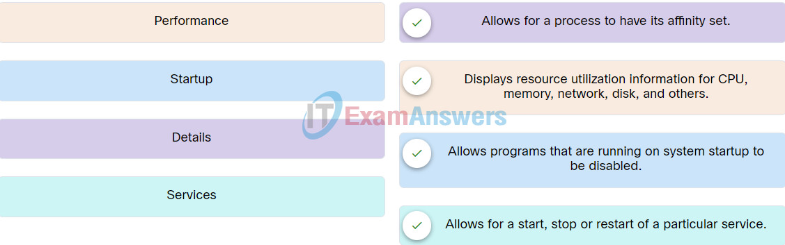 Operating Systems Basics Final Exam Answers 1