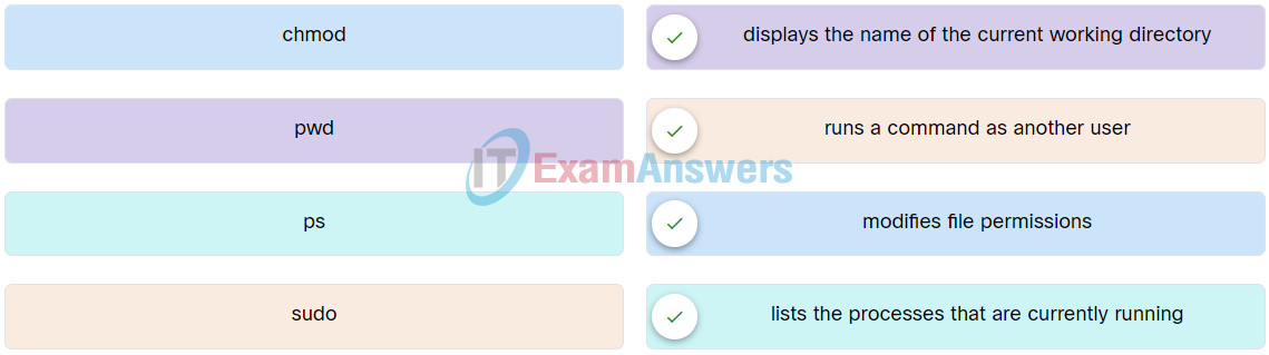 Operating Systems Basics Final Exam Answers 2