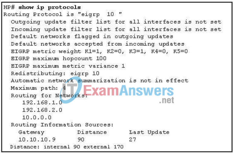 CCNP ROUTE (Version 6.0) Chapter 2 Exam Answers