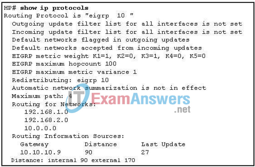 CCNP ROUTE (Version 6.0) Chapter 2 Exam Answers 2