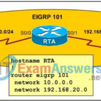 CCNP ROUTE (Version 6.0) Chapter 2 Exam Answers 48
