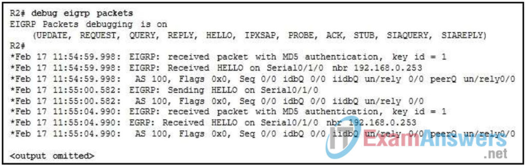 CCNP ROUTE (Version 6.0) Chapter 2 Exam Answers