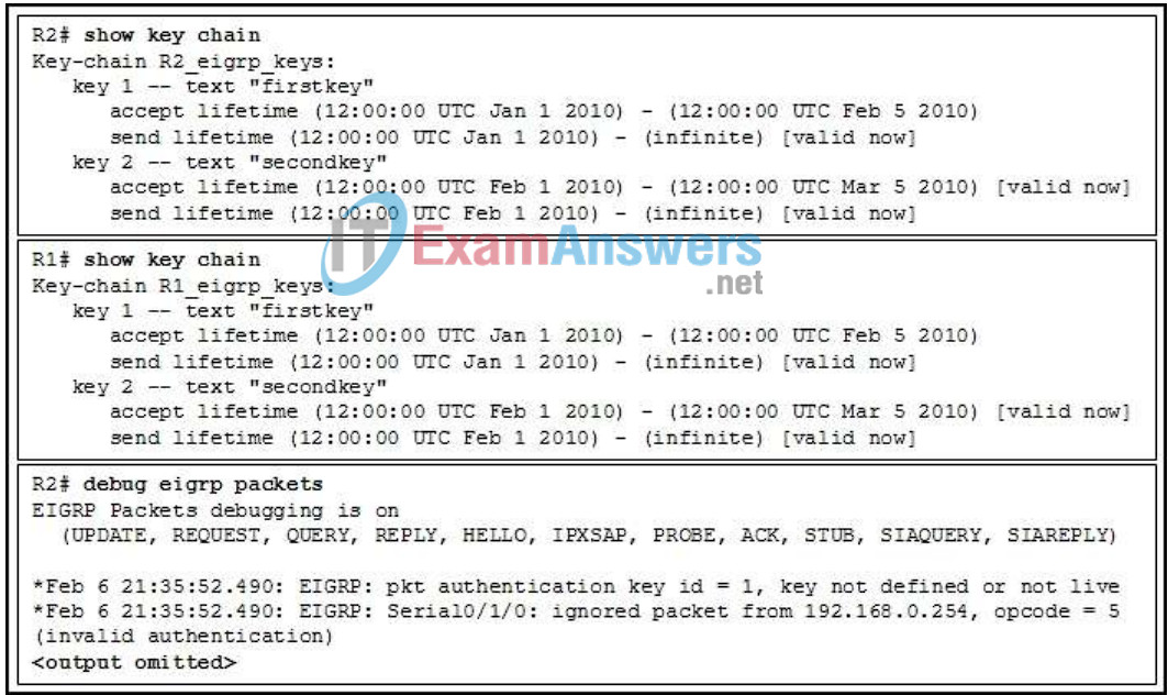 CCNP ROUTE (Version 6.0) Chapter 2 Exam Answers 6