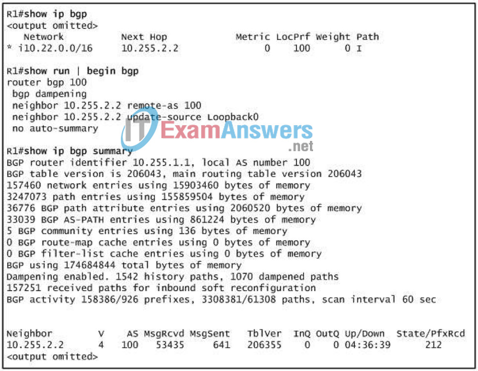 CCNP ROUTE (Version 6.0) Chapter 6 Exam Answers 7
