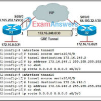 CCNP ROUTE (Version 6.0) Chapter 7 Exam Answers 12