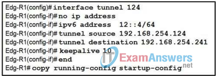 CCNP ROUTE (Version 6.0) Chapter 8 Exam Answers 1