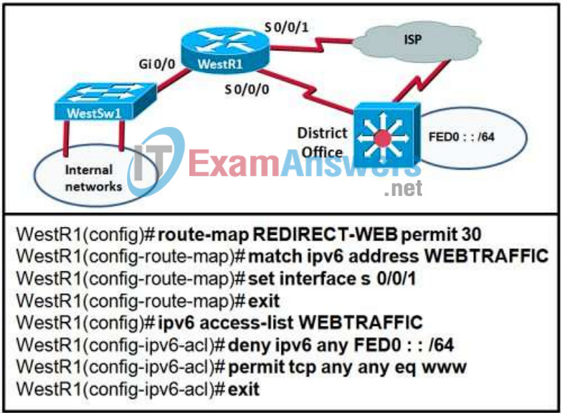 CCNP ROUTE (Version 6.0) Chapter 8 Exam Answers 7