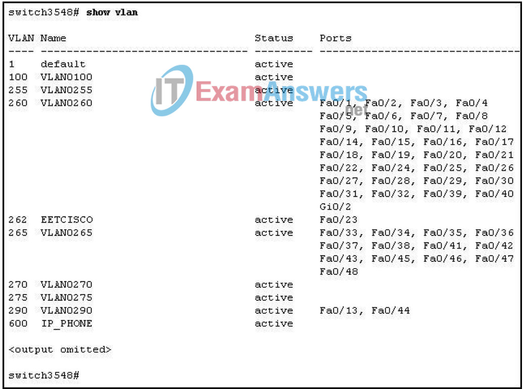 CCNP SWITCH (Version 6.0) Chapter 2 Exam Answers 4
