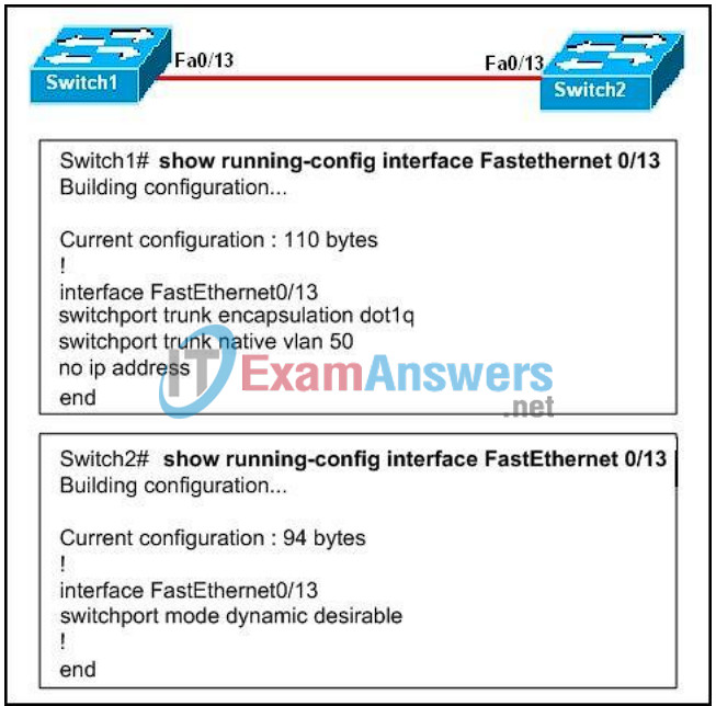 CCNP SWITCH (Version 6.0) Chapter 2 Exam Answers 7