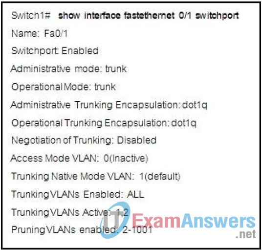 CCNP SWITCH (Version 6.0) Chapter 2 Exam Answers 11