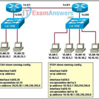 CCNP SWITCH (Version 6.0) Chapter 4 Exam Answers 22