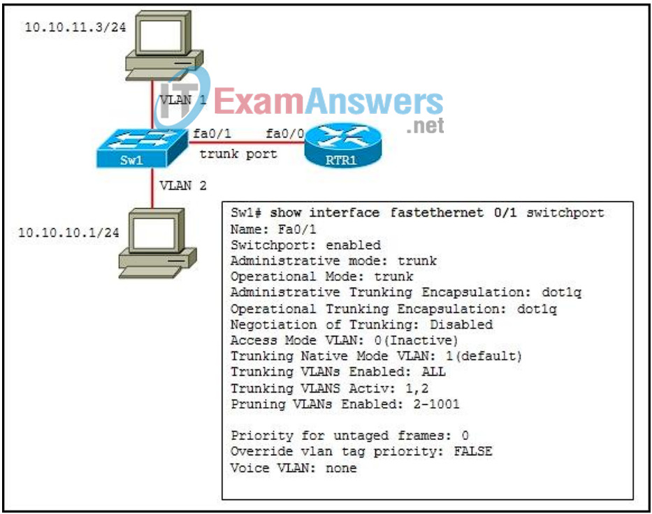 CCNP SWITCH (Version 6.0) Chapter 4 Exam Answers 6