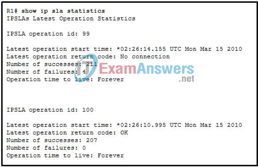 CCNP SWITCH Chapter 8 Exam Answers (Version 7) – Score 100% 2
