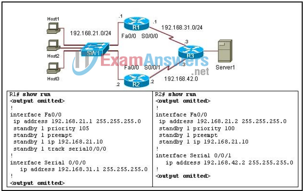 CCNP SWITCH (Version 6.0) Chapter 5 Exam Answers 6