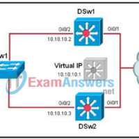 CCNP SWITCH (Version 6.0) Chapter 5 Exam Answers 10