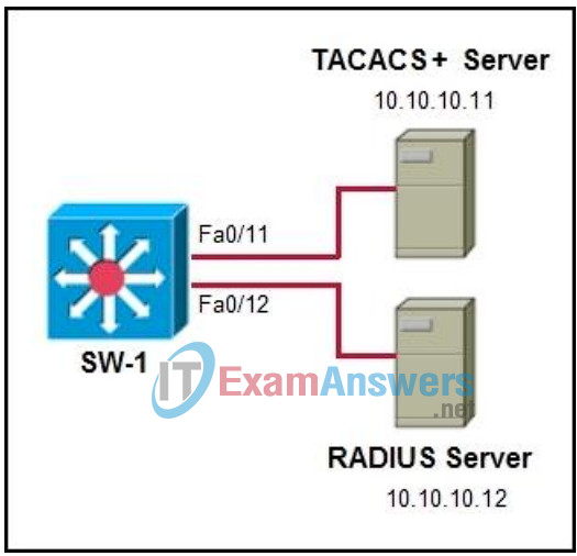 CCNP SWITCH (Version 6.0) Chapter 6 Exam Answers 5
