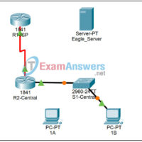 1.7.1 Packet Tracer - Skills Integration Challenge Answers 15