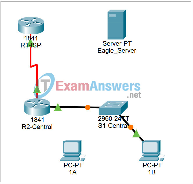 1.7.1 Packet Tracer - Skills Integration Challenge Answers 2