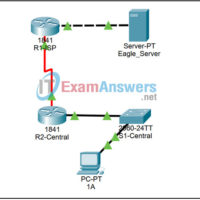 2.7.1 Packet Tracer - Skills Integration Challenge-Examining Packets Answers 7