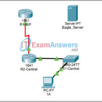 3.5.1 Packet Tracer - Skills Integration Challenge-Configuring Hosts and Services Answers 13