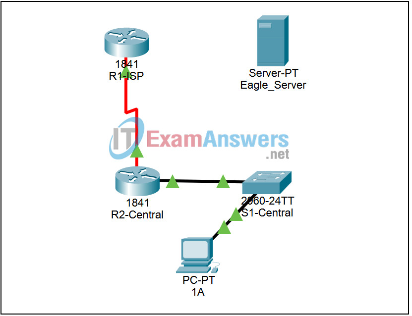 3.5.1 Packet Tracer - Skills Integration Challenge-Configuring Hosts and Services Answers 2