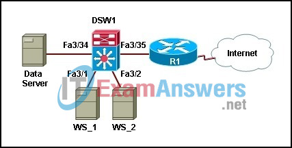 CCNP SWITCH (Version 6.0) Chapter 2 Exam Answers 5