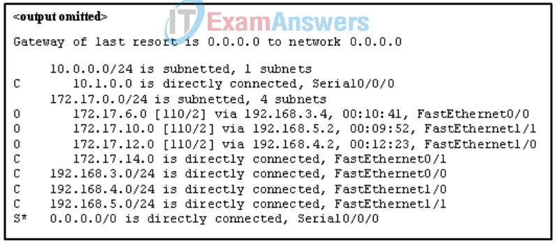 Network Technician Career Path Exam Answers (Course Final) 2