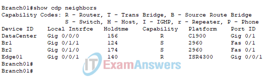Network Support and Security Final Exam Answers 1