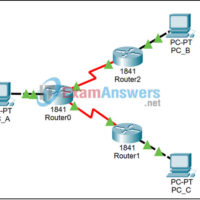 5.3.7 Packet Tracer - Router Packet Forwarding Answers 7