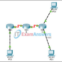 5.4.3 Packet Tracer - Observing Dynamic Routing Protocol Updates Answers 5