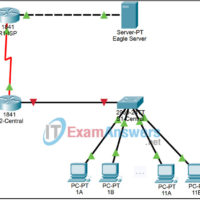 5.5.2 Packet Tracer - Examining a Route Answers 1