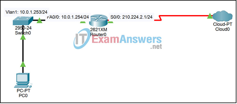 6.5.7 Packet Tracer - Assigning Addresses Answers 2