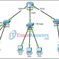 6.5.8 Packet Tracer - Addressing in a Tiered Internetwork Answers 13