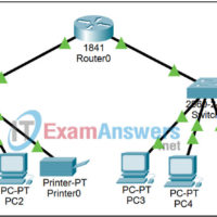 6.6.3 Packet Tracer - Ping Answers 11