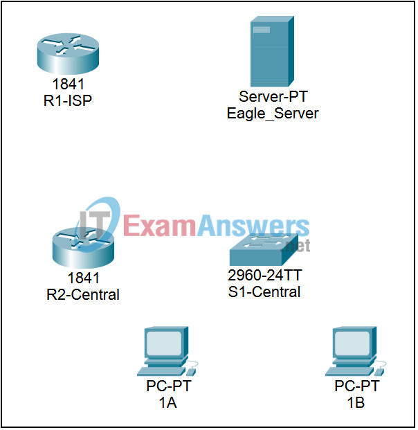 6.8.1 Packet Tracer - Skills Integration Challenge-Planning Subnets and Configuring IP Addresses Answers 2