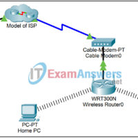 8.3.7 Packet Tracer - Simple Wireless LAN Model Answers 13