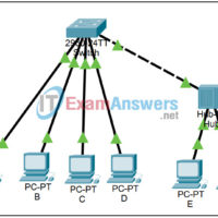 9.6.4 Packet Tracer - Switch Operation Answers 5