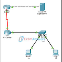 9.8.1 Packet Tracer - Address Resolution Protocol (ARP) Answers 3