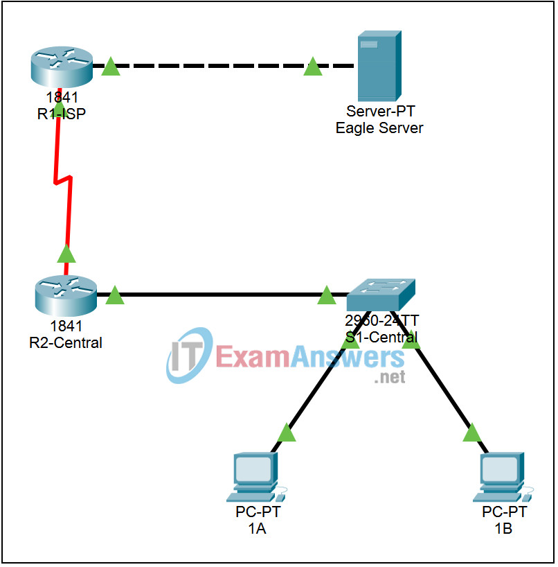 9.8.1 Packet Tracer - Address Resolution Protocol (ARP) Answers 2