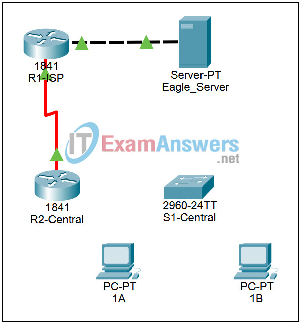 9.9.1 Packet Tracer - Skills Integration Challenge-Switched Ethernet Answers 2