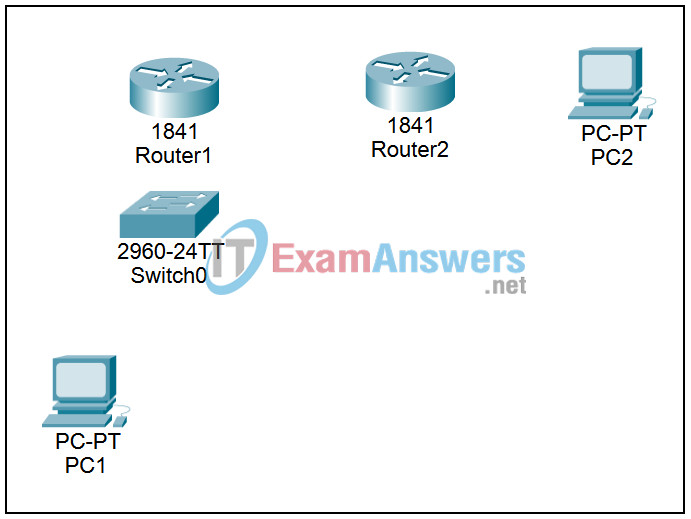 10.2.3 Packet Tracer - Connecting Devices with Different Media Types Answers 2