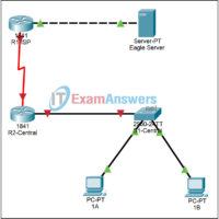 11.1.7 Packet Tracer - IOS Configuration Modes Answers 5