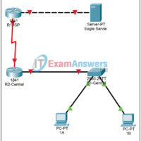 11.2.1 Packet Tracer - Configuring Hostnames on Routers and Switches Answers 3