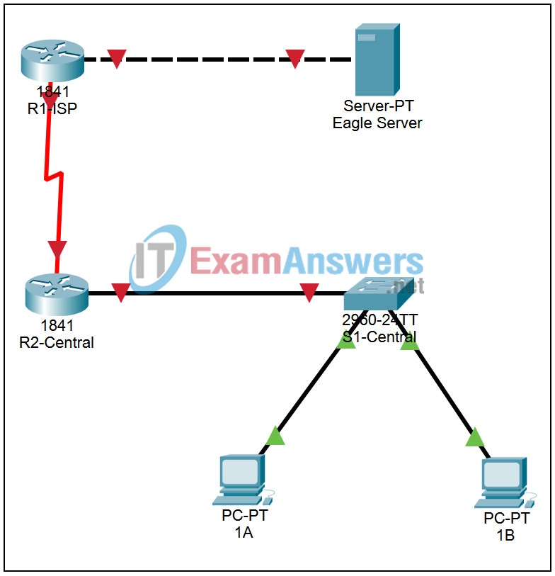 11.2.1 Packet Tracer - Configuring Hostnames on Routers and Switches Answers 2
